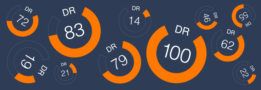 Custom image showcasing Domain Rating (DR)